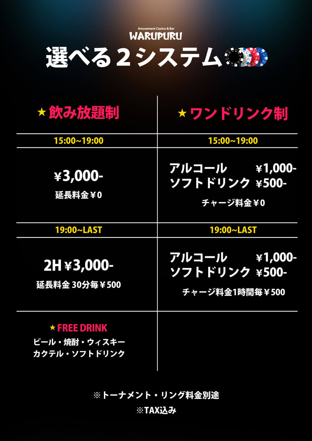 選べる２システム